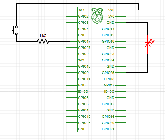 Integrating a Button with the LED Driver on Raspberry Pi | by ...