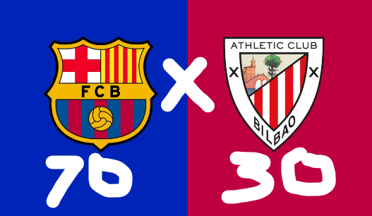 Barca vs athletic