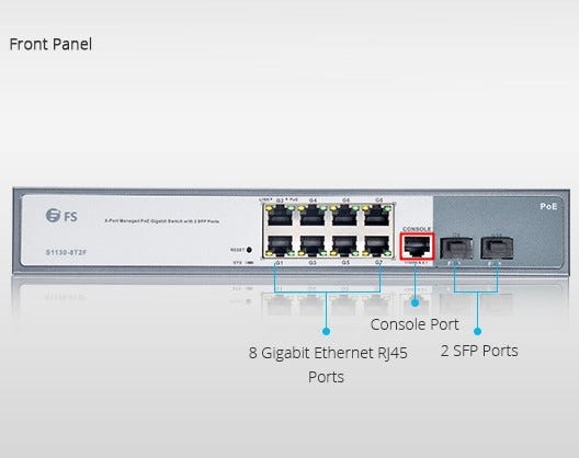 Deploying 48-Port Gigabit PoE Managed Switch in Different Networks