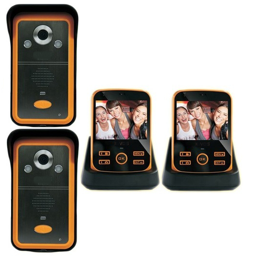 How Does A Unit Complex System Work? UnikCCTV by UnikCCTV