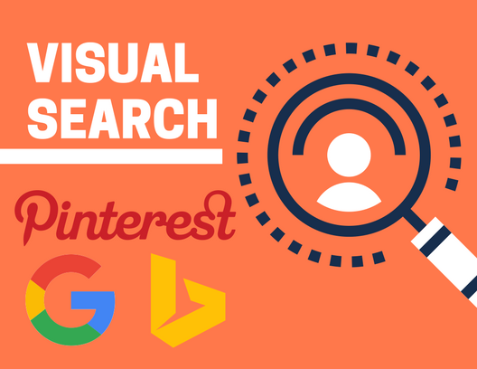 Machine learning and visual search: Who is getting it right? | by Clark ...