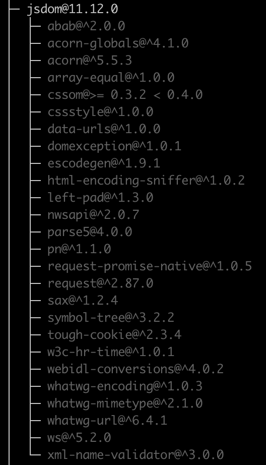 Upgrading javascript package's deep dependencies using yarn. | by Ayushya  Jaiswal | Medium