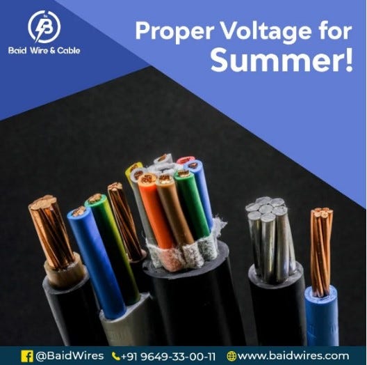 Which company manufactures the cheapest wires and cables in India