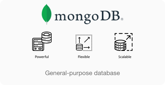 MongoDB Introduction. MongoDB is a document-oriented… | by Uday Dave ...