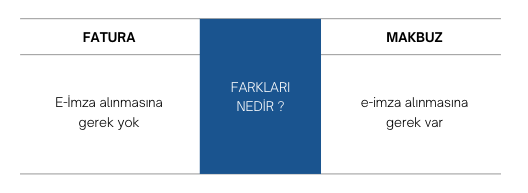 Serbest Meslek mi Yoksa Şahıs Firması mı Olmam Gerekli ?