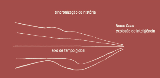 Game social Draw Something ganha tradução para português - Infosfera