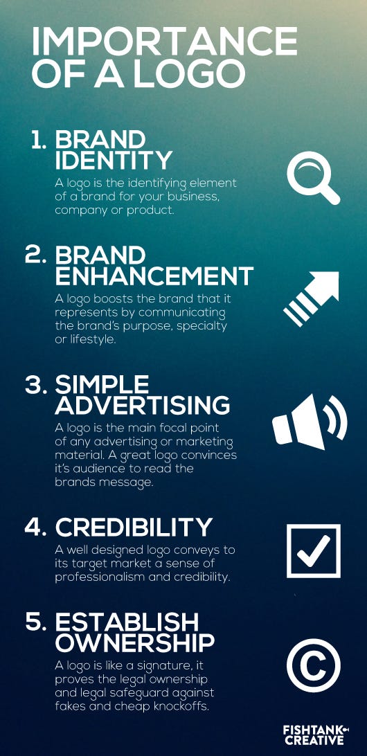 Why You Need A Logo And Why Are Logos Important Zeecl vrogue.co