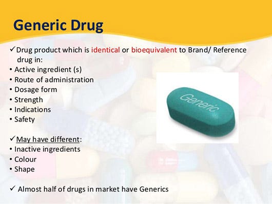 Generic medicines vs Brand name medicines