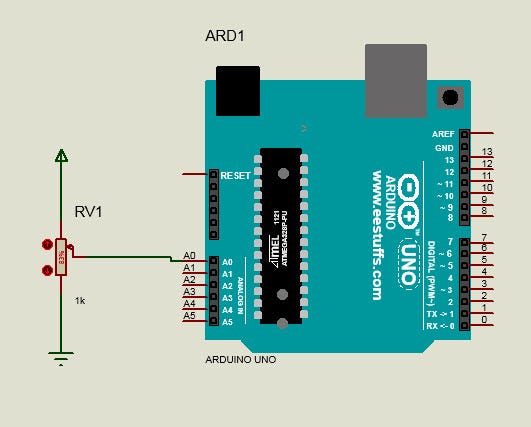 how to read analog signal with Arduino | by eewriter eestuffs | Medium