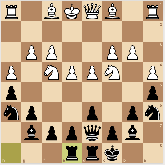 Chess Engine Has TWO Queens Hanging!