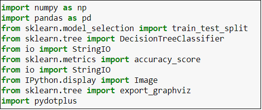 Decision Tree on Diabetic patients dataset | by Utsav Jivani ...
