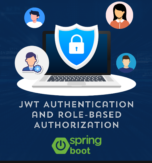Spring Boot Security Interview Guide (JWT, OAuth, API Security) | by ...