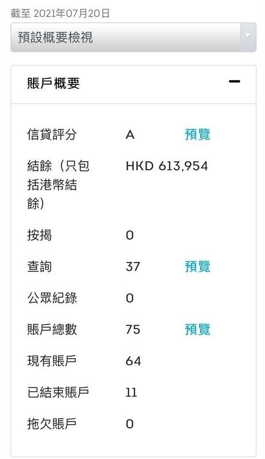 【理財基本功】長期差銀行幾廿萬，TU照拎A，但究竟有冇問題？