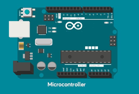Microcontrollers v/s PLCs. Single-board computers and… | by Omron ...