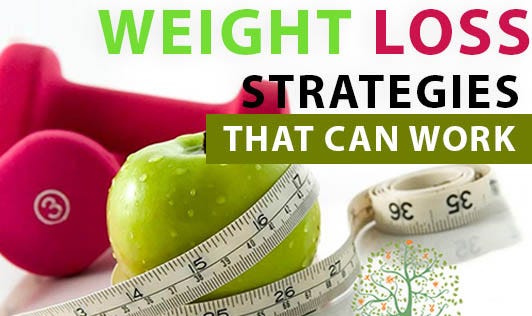 Weight Loss Strategies for Success