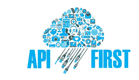 Understanding API-First Development | by Christopher Laine | IT Dead ...