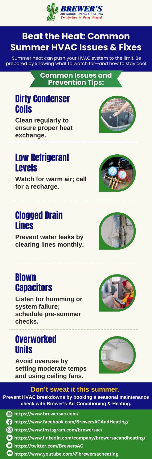 Beat the Heat: Common Summer HVAC Issues & How to Prevent Them - Brewer ...