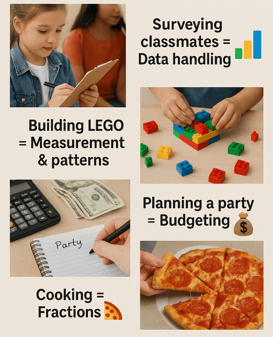 “Why Isn’t My Kid Learning Times Tables?!” …and Other Questions PYP Parents Secretly Google