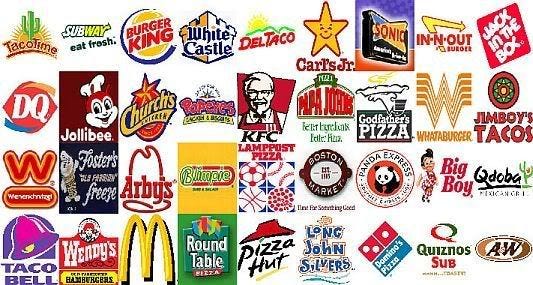Fast 2024 food places