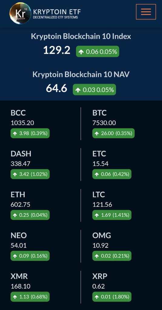 Kryptoin Index and Marketcap Level | by Trevor Dang | Medium