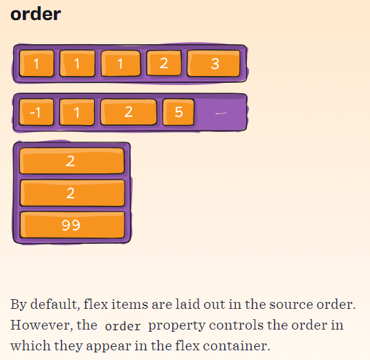 Week 1, Discussion Questions. Cascading Style Sheets | by Porsha Hodge ...