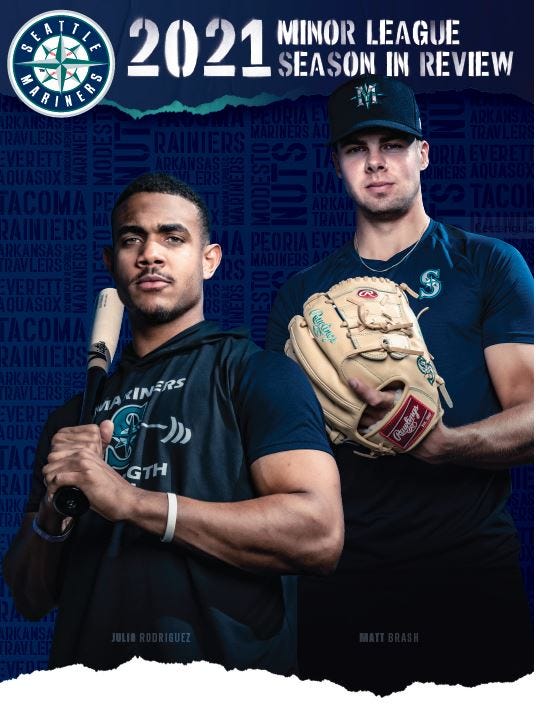 Dunn, Kelenic and White Named to the All-Star Futures Game, by Mariners PR