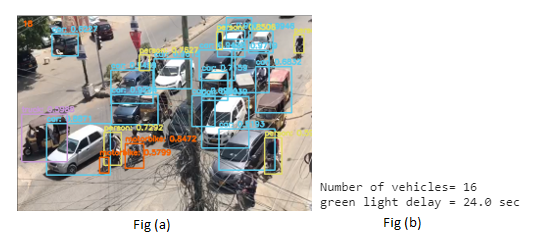 Smart Traffic Management System | by Tuba Siddiqui | ml-concepts.com ...