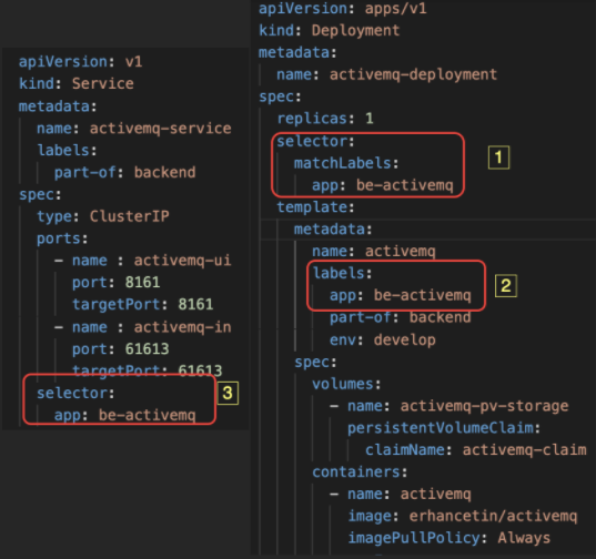 Part3 Labels in Smooth Transition to by Erhan