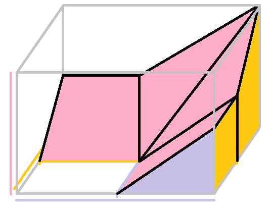 Neural Networks: an Alternative to ReLU | by Anthony Repetto | Towards ...