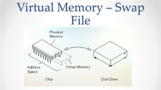 Set Swappiness Value Centos 7 to enhance system performance | by Aman ...