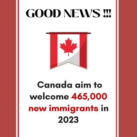 Nova Scotia PNP Points Calculator 2023 by abroadpathway Jul, 2023