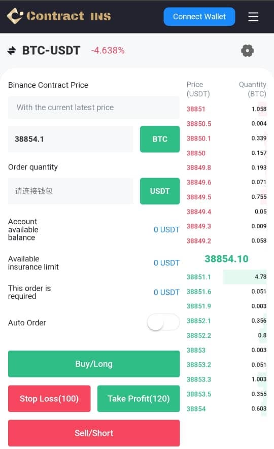 Navigating DeFi Safely: A Deep Dive into ZeroneDEX’s Contract Insurance 