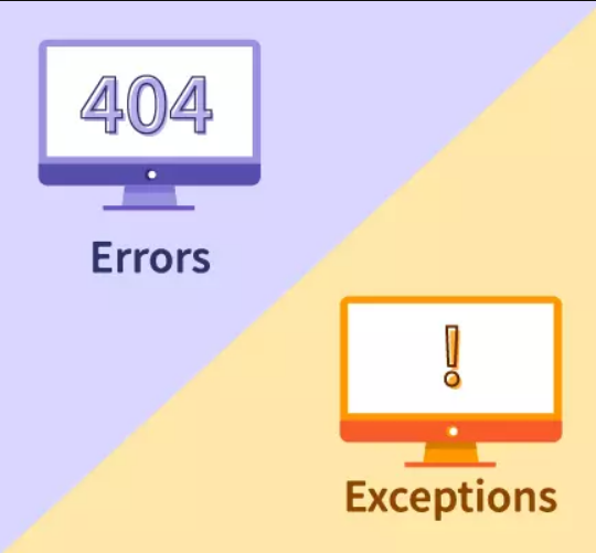 Errors (vs) Exceptions & Exception Handling | By Avinash Dogiparthi ...