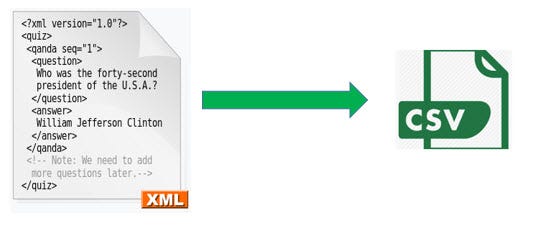 Converting XML data to CSV format using Python | by Pralhad Teggi |  Analytics Vidhya | Medium