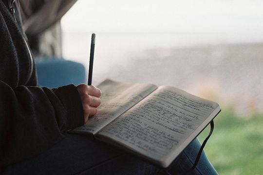 Practising Authenticity: Writing as a Path to Self-Discovery and ...
