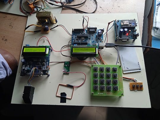 BEST FINAL YEAR IEEE PROJECT CENTER IN CHENNAI - Learn bench india ...