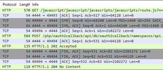 In Wireshark. HTTP along with “oauth” strings.