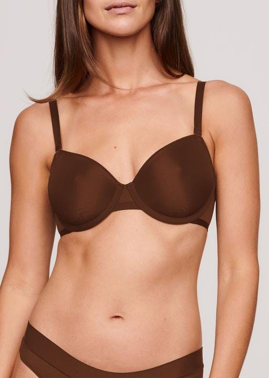 Distinctive Elements of Full Coverage and Demi Bras, by CUUP