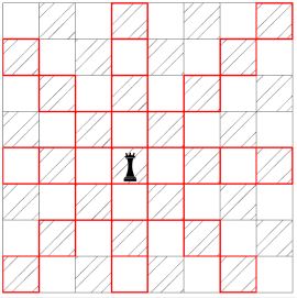 Chess Engine in Python - Part 1 - Drawing the board 