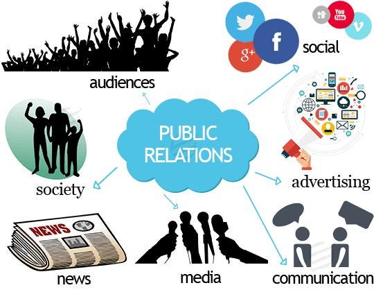 If PR Was Oxygen: The Invisible Force Keeping Brands Alive