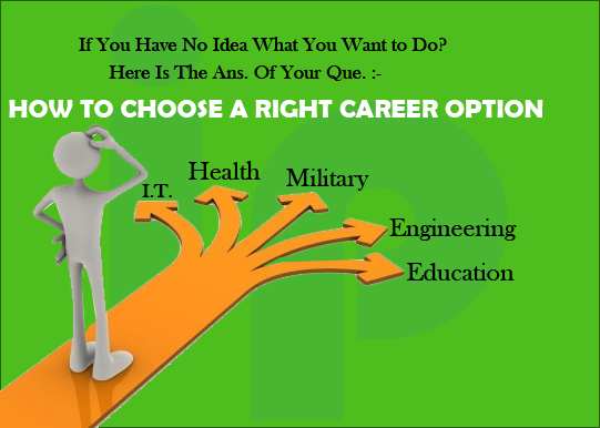 How To Choose A Right Career Option, by Informative Place