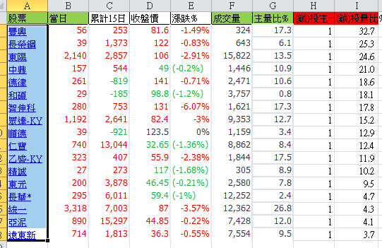 0910 - Sheng Ping Yang - Medium