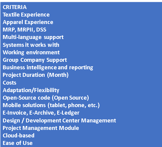 ERP Diaries — Value Driven Enterprise Resource Planning