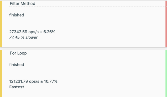 Are JavaScript for loops better than filter() and forEach?() | by Arya ...