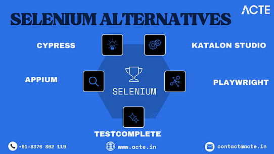 A Detailed Examination of Selenium and Its Alternatives for Test Automation Tool Comparison