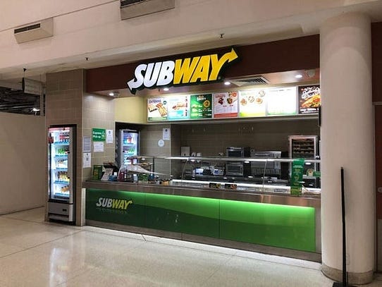 The Transformative Evolution of the Subway Logo and Its Influences