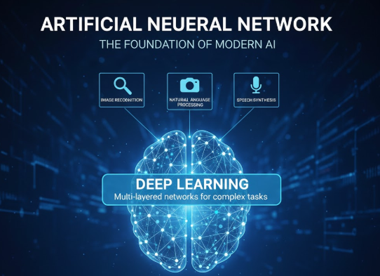 Deep Learning Essentials