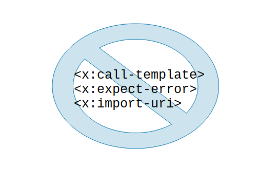 Four Falsehoods from GitHub Copilot About XSpec