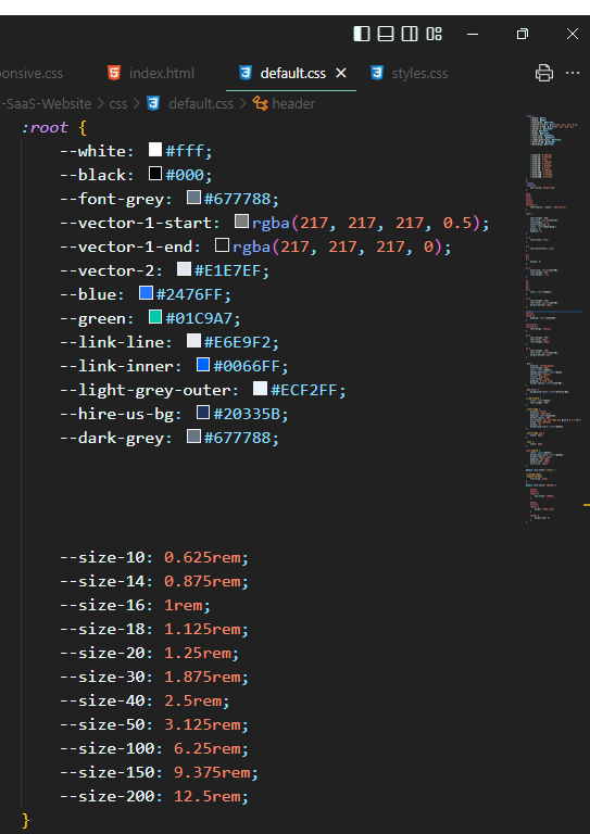 Tricks of the CSS Trade. The Advanced HTML and CSS unit at… | by ...