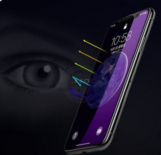 Screen Protector Wholesale Your OneStop Solution for Bulk Purchases